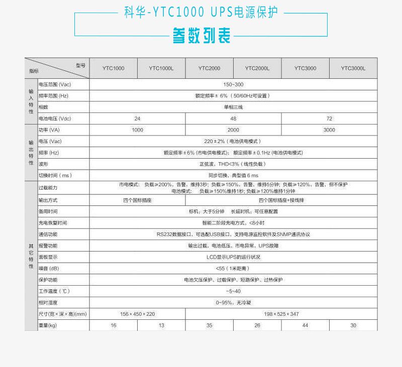 科华YTC系列网络智能型UPS