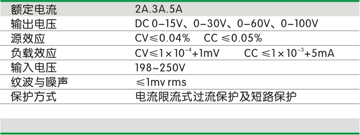 小型可调直流稳定电源(WYJ系列)